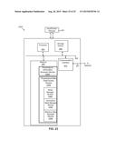 DETERMINING PHYSIOLOGICAL CHARACTERISTICS FROM SENSOR SIGNALS INCLUDING     MOTION ARTIFACTS diagram and image