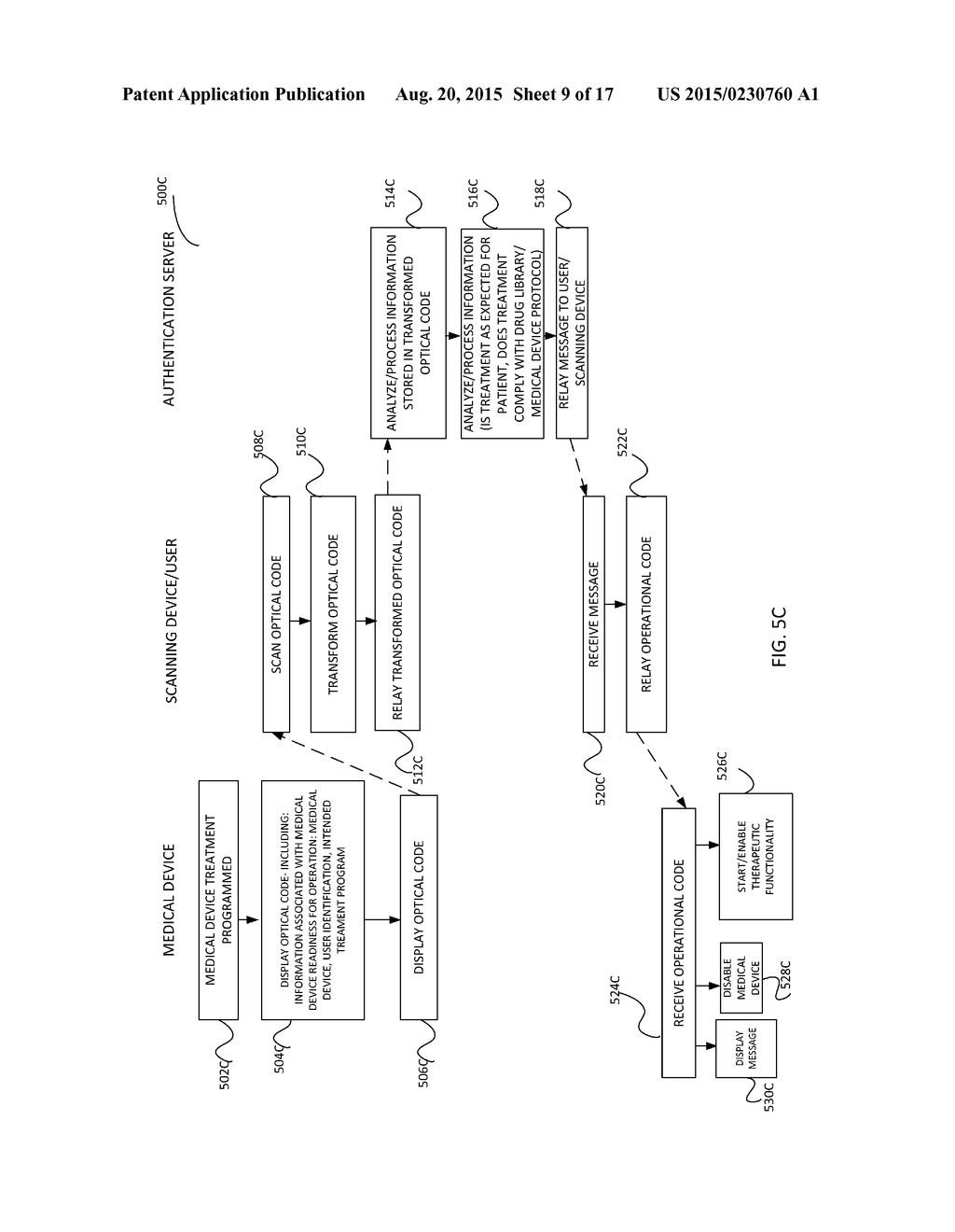 METHODS, CIRCUITS, DEVICES, SYSTEMS AND COMPUTER EXECUTABLE CODE FOR     OPERATING A MEDICAL DEVICE USING A HYBRID COMMUNICATION PATH - diagram, schematic, and image 10