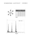 IMPLANT COATED WITH NET-SHAPED OR ISLAND-SHAPED LOW-CRYSTALLIZED     HYDROXYAPATITE AND METHOD FOR COATING SAME diagram and image