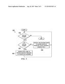 METHOD AND SYSTEM TO EVACUATE ONE OR MORE DRESSINGS USING TWO OR MORE     VACUUM PUMPS diagram and image