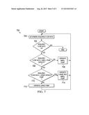 METHOD AND SYSTEM TO EVACUATE ONE OR MORE DRESSINGS USING TWO OR MORE     VACUUM PUMPS diagram and image