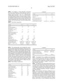 SKIN CLEANSING COMPOSITIONS COMPRISING BIODEGRADABLE ABRASIVE PARTICLES diagram and image