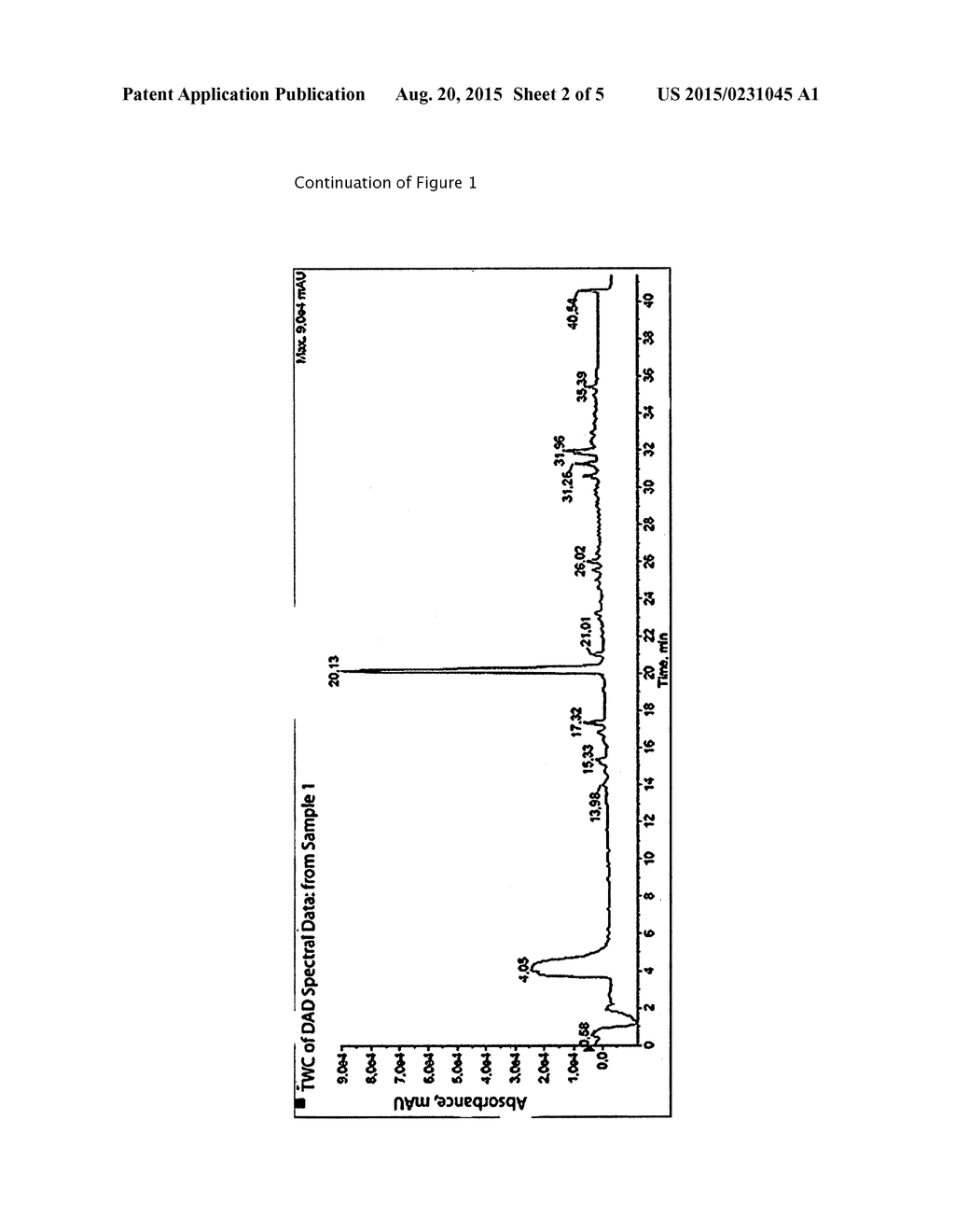 ANTI-DANDRUFF COMPOSITION COMPRISING 1-ACETOXYCHAVICOL ACETATE - diagram, schematic, and image 03