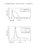 METHOD AND COMPOSITION FOR TREATING HYPERGLYCEMIA diagram and image