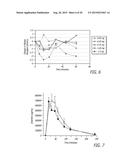 METHOD AND COMPOSITION FOR TREATING HYPERGLYCEMIA diagram and image