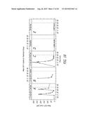 METHOD AND COMPOSITION FOR TREATING HYPERGLYCEMIA diagram and image