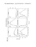 METHOD AND COMPOSITION FOR TREATING HYPERGLYCEMIA diagram and image