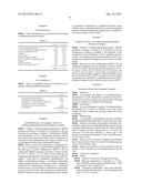 3-METHANESULFONYLPROPIONITRILE FOR TREATING INFLAMMATION AND PAIN diagram and image