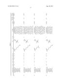 Azaindoles As Respiratory Syncytial Virus Antiviral Agents diagram and image