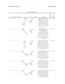 Azaindoles As Respiratory Syncytial Virus Antiviral Agents diagram and image