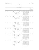 Azaindoles As Respiratory Syncytial Virus Antiviral Agents diagram and image