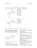 Azaindoles As Respiratory Syncytial Virus Antiviral Agents diagram and image