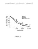 MDM2 INHIBITORS FOR TREATMENT OF OCULAR CONDITIONS diagram and image