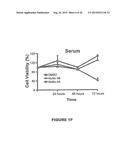 MDM2 INHIBITORS FOR TREATMENT OF OCULAR CONDITIONS diagram and image