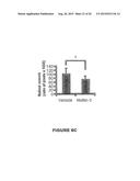 MDM2 INHIBITORS FOR TREATMENT OF OCULAR CONDITIONS diagram and image