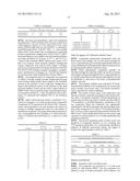 FLUOROALKYL AND  FLUOROCYCLOALKYL 1,4-BENZODIAZEPINONE COMPOUNDS diagram and image