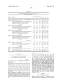 REGENERATION AND REPAIR OF NEURAL TISSUE FOLLOWING INJURY diagram and image