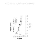 REGENERATION AND REPAIR OF NEURAL TISSUE FOLLOWING INJURY diagram and image