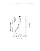 REGENERATION AND REPAIR OF NEURAL TISSUE FOLLOWING INJURY diagram and image