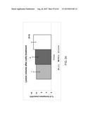 REGENERATION AND REPAIR OF NEURAL TISSUE FOLLOWING INJURY diagram and image