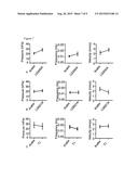 Method for Selection of Agents Influencing Intestinal Motility Disorders     and Pain diagram and image