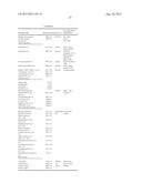 COMPOSITION USING SEED OIL EXTRACTS AND PHOSPHOLIPIDS TO ENHANCE     ABSORPTION OF CAROTENOIDS AND ASSOCIATED METHODS diagram and image