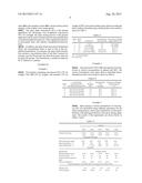 Spray Drying Vancomycin diagram and image