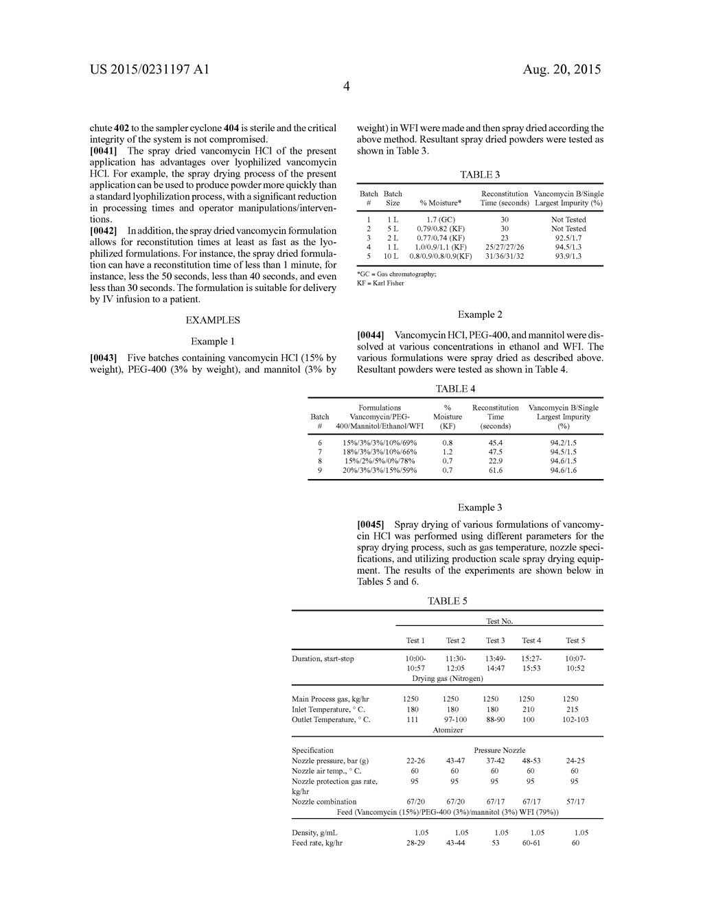 Spray Drying Vancomycin - diagram, schematic, and image 08