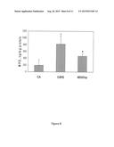 COMPOSITIONS AND METHODS FOR THE TREATMENT OF MYOCARDIAL     ISCHEMIA/REPERFUSION INJURY WITH ANNEXIN A1 SHORT PEPTIDE diagram and image