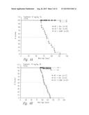 VARIANT ACTIVIN RECEPTOR POLYPEPTIDES AND USES THEREOF diagram and image