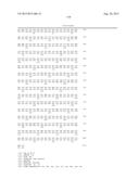 VARIANT ACTIVIN RECEPTOR POLYPEPTIDES AND USES THEREOF diagram and image