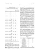 VARIANT ACTIVIN RECEPTOR POLYPEPTIDES AND USES THEREOF diagram and image