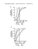 COMPOSITIONS AND METHODS FOR TREATING AMYOTROPHIC LATERAL SCLEROSIS diagram and image