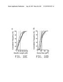 COMPOSITIONS AND METHODS FOR TREATING AMYOTROPHIC LATERAL SCLEROSIS diagram and image