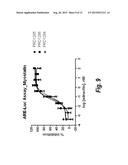 FIBRONECTIN BASED SCAFFOLD DOMAIN PROTEINS THAT BIND TO MYOSTATIN diagram and image