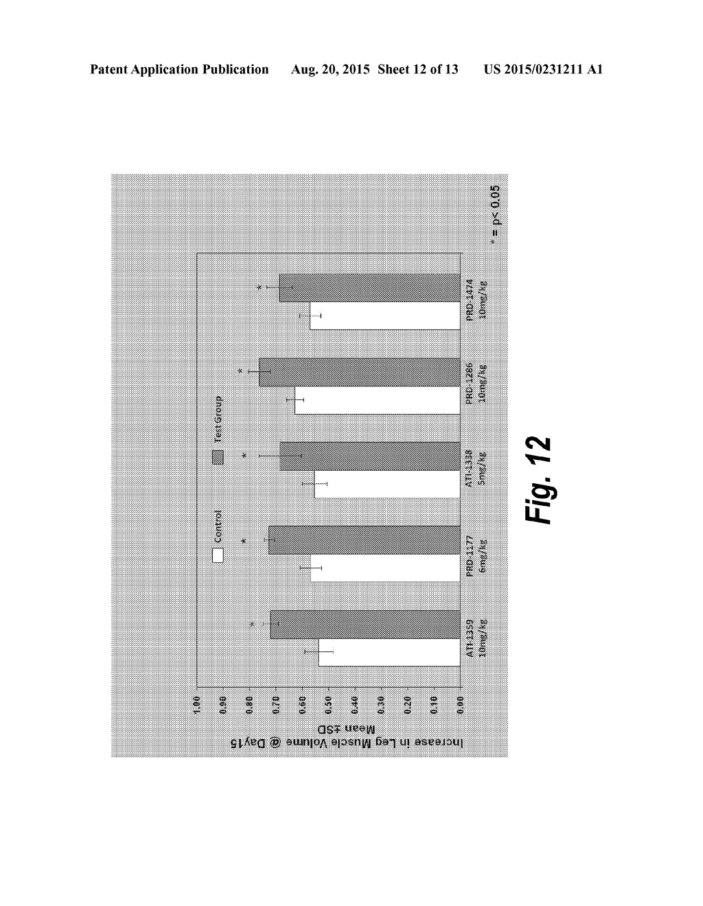 FIBRONECTIN BASED SCAFFOLD DOMAIN PROTEINS THAT BIND TO MYOSTATIN - diagram, schematic, and image 13