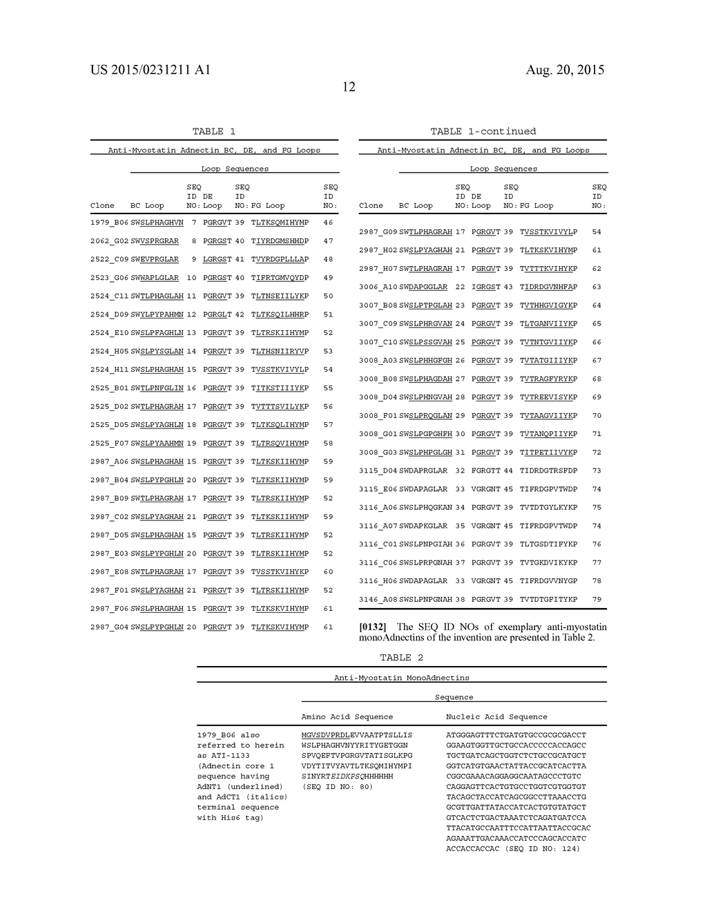 FIBRONECTIN BASED SCAFFOLD DOMAIN PROTEINS THAT BIND TO MYOSTATIN - diagram, schematic, and image 26