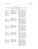 FIBRONECTIN BASED SCAFFOLD DOMAIN PROTEINS THAT BIND TO MYOSTATIN diagram and image