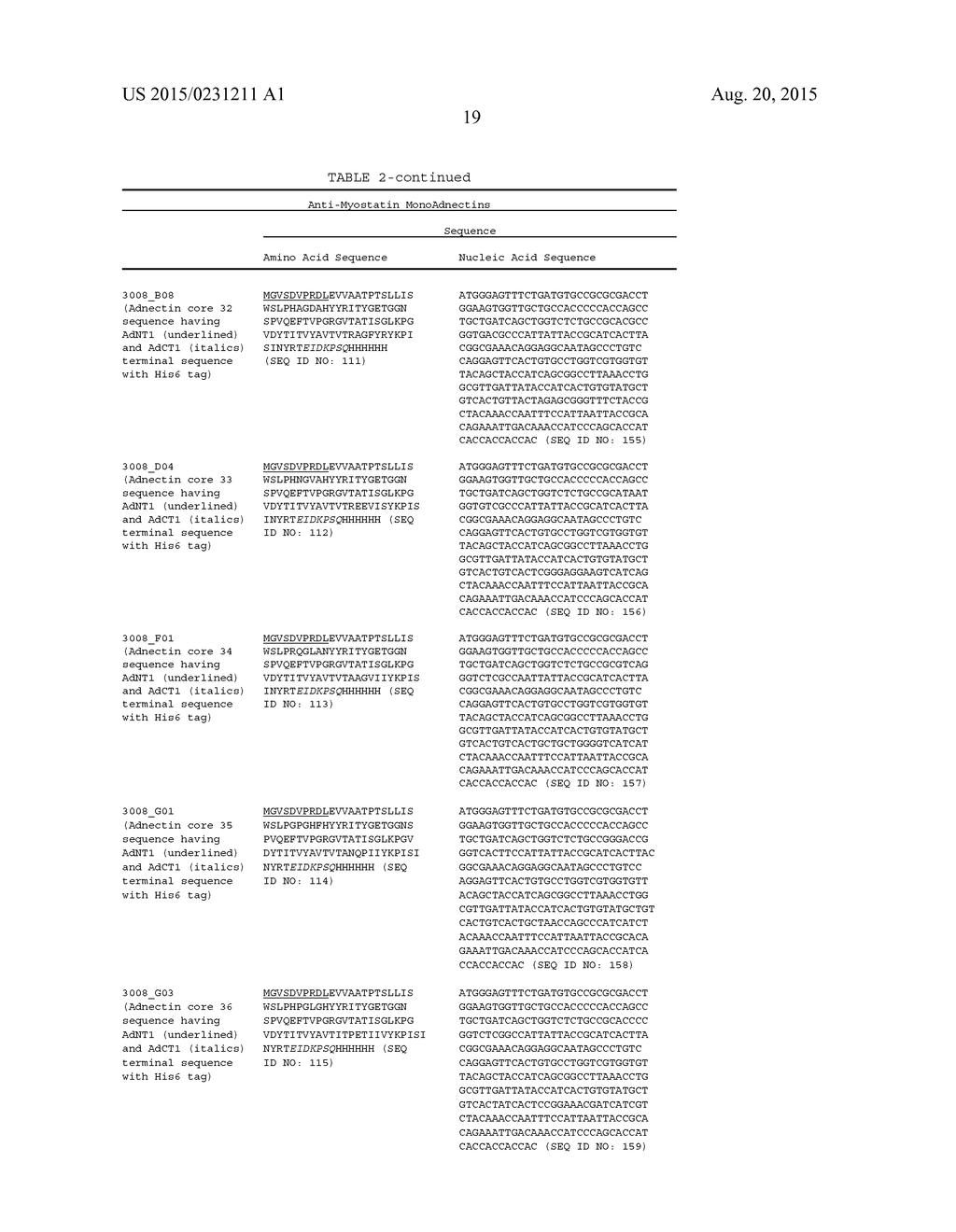 FIBRONECTIN BASED SCAFFOLD DOMAIN PROTEINS THAT BIND TO MYOSTATIN - diagram, schematic, and image 33