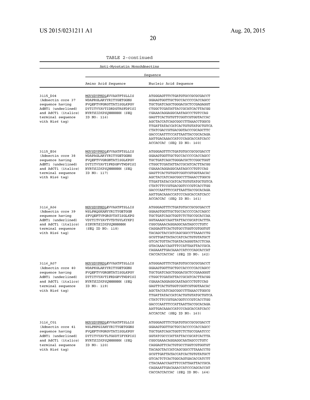 FIBRONECTIN BASED SCAFFOLD DOMAIN PROTEINS THAT BIND TO MYOSTATIN - diagram, schematic, and image 34