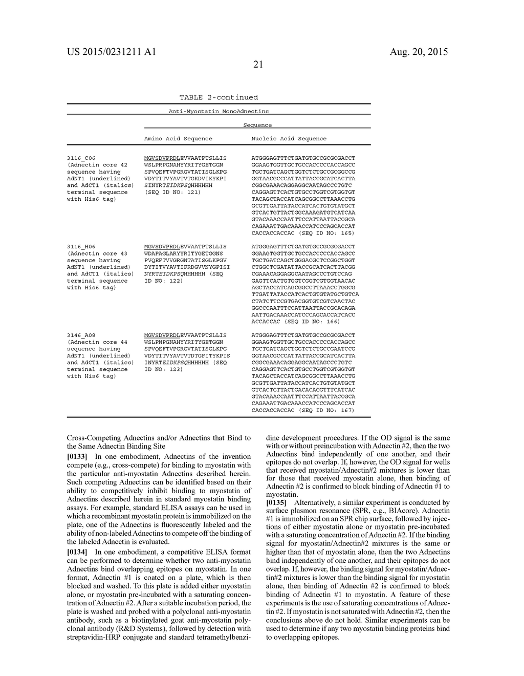 FIBRONECTIN BASED SCAFFOLD DOMAIN PROTEINS THAT BIND TO MYOSTATIN - diagram, schematic, and image 35