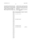 FIBRONECTIN BASED SCAFFOLD DOMAIN PROTEINS THAT BIND TO MYOSTATIN diagram and image