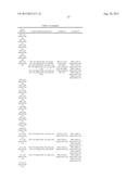 FIBRONECTIN BASED SCAFFOLD DOMAIN PROTEINS THAT BIND TO MYOSTATIN diagram and image