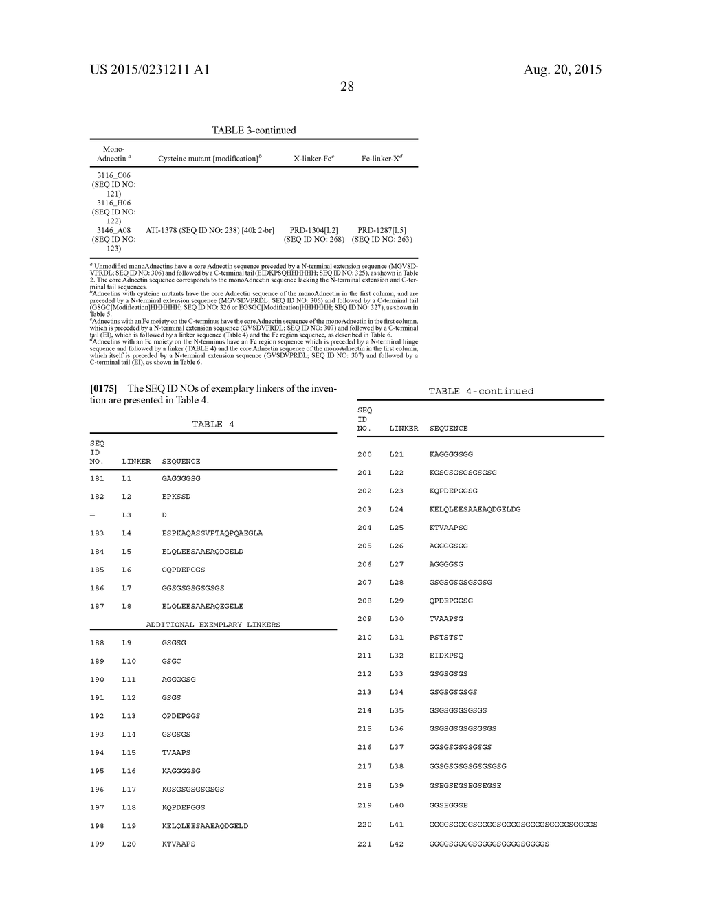 FIBRONECTIN BASED SCAFFOLD DOMAIN PROTEINS THAT BIND TO MYOSTATIN - diagram, schematic, and image 42