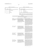 FIBRONECTIN BASED SCAFFOLD DOMAIN PROTEINS THAT BIND TO MYOSTATIN diagram and image