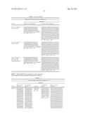 FIBRONECTIN BASED SCAFFOLD DOMAIN PROTEINS THAT BIND TO MYOSTATIN diagram and image