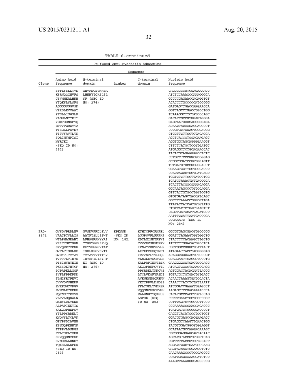 FIBRONECTIN BASED SCAFFOLD DOMAIN PROTEINS THAT BIND TO MYOSTATIN - diagram, schematic, and image 46