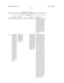 FIBRONECTIN BASED SCAFFOLD DOMAIN PROTEINS THAT BIND TO MYOSTATIN diagram and image