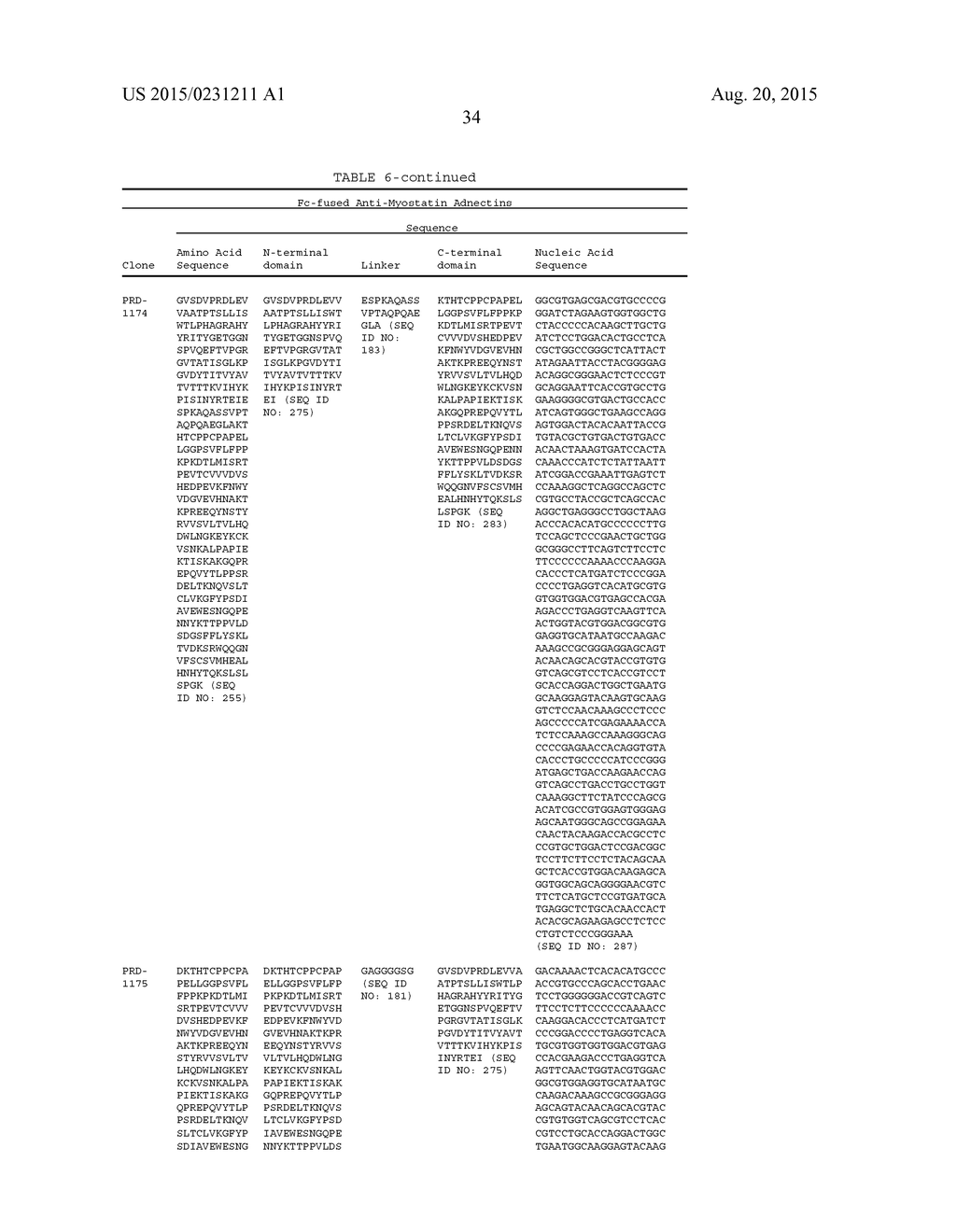 FIBRONECTIN BASED SCAFFOLD DOMAIN PROTEINS THAT BIND TO MYOSTATIN - diagram, schematic, and image 48