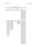 FIBRONECTIN BASED SCAFFOLD DOMAIN PROTEINS THAT BIND TO MYOSTATIN diagram and image